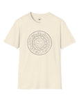 The Zodiac Wheel
