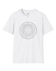 The Zodiac Wheel
